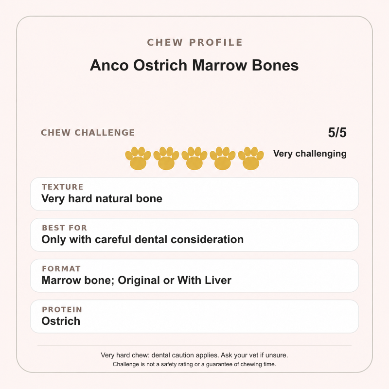 Anco Ostrich Marrow Bones chew profile, Original and With Liver: challenge 5 out of 5, very challenging; very hard natural bone, with dental caution.